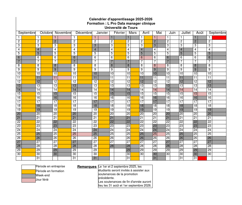 Calendrier L Pro DATA 2025-2026