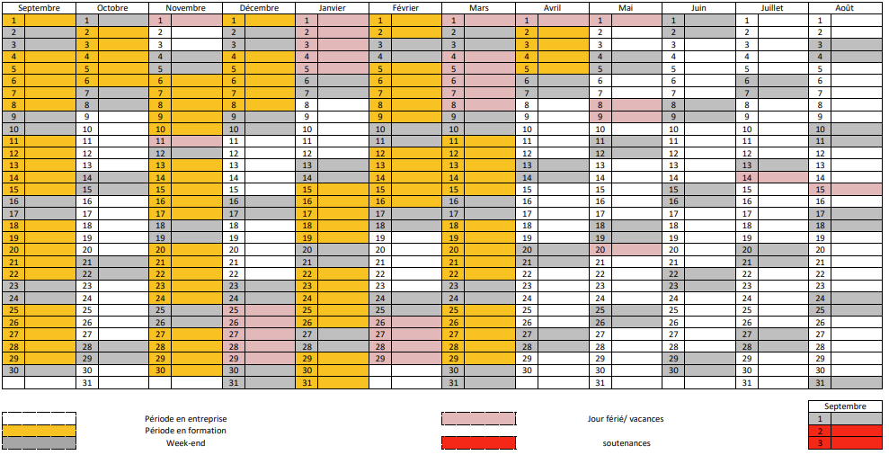 Calendrier EcoNat