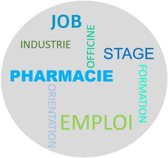 emplois stages