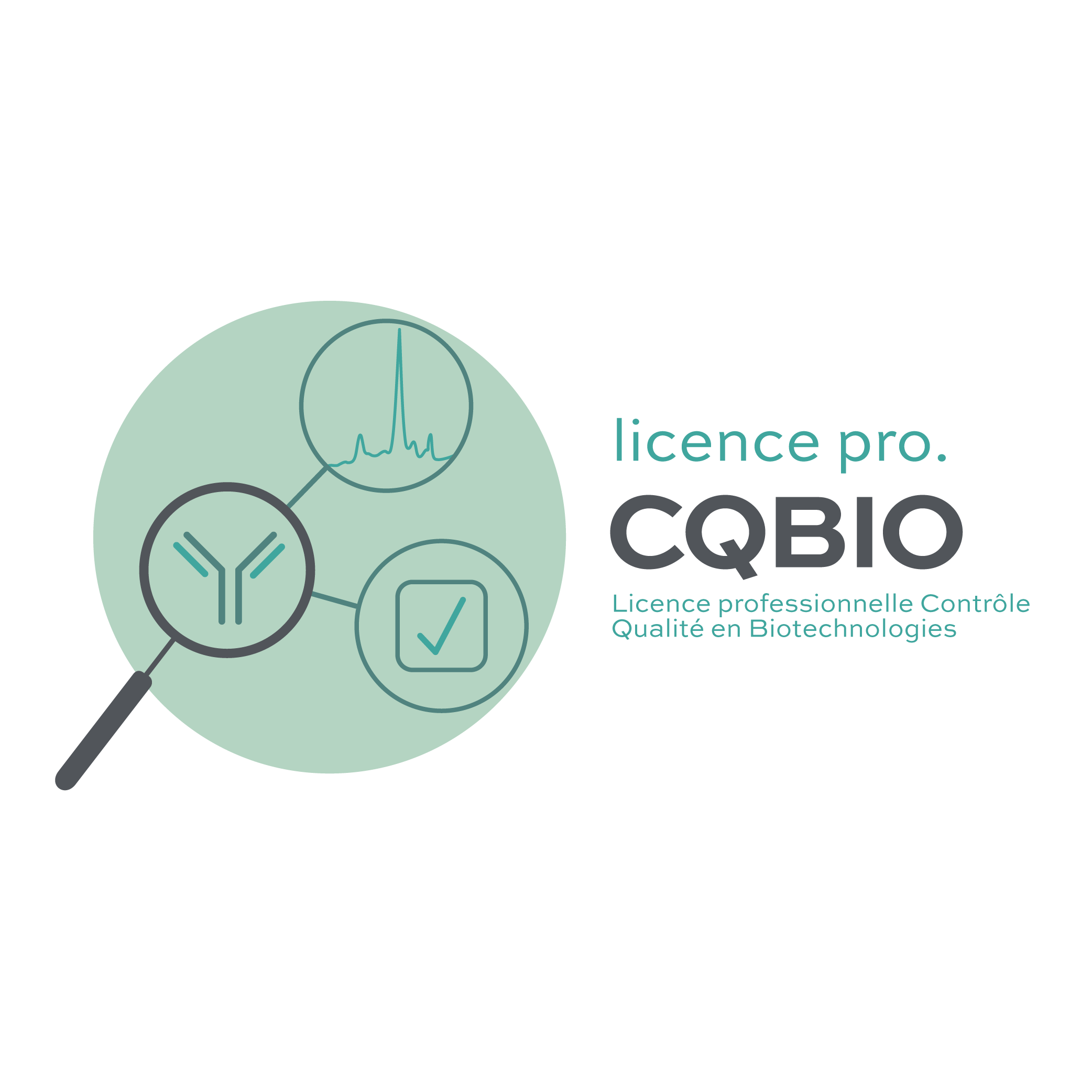 Logo CQBIO
