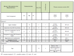 MCC MaBio2